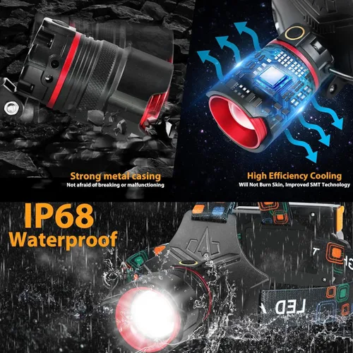 Vista 7 de UVER Linterna frontal LED recargable de 125° gran angular recargable, súper brillante 90000LM lámpara de cabeza con 8 modos de luz, linterna