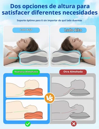 Vista 6 de Almohada de apnea del sueño, almohada cervical para aliviar el dolor de cuello y hombros, almohada de espuma viscoelástica, almohada ergonómica