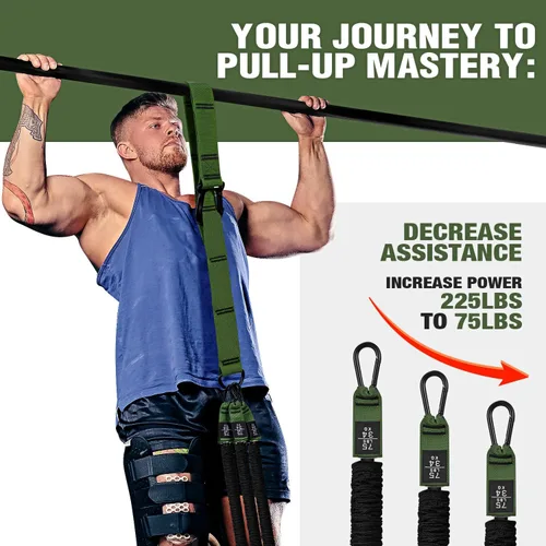 Vista 3 de KUTIZE Pull Up Assistance Bands, Pull Up Bar Resistance Bands, Pull Up Bands for Enhanced Strength Training, Muscle Training, 3 Heavy-Duty