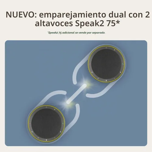 Vista 4 de Jabra Speak2 75 SE (segunda edición) Altavoz inalámbrico Bluetooth – 4 micrófonos con cancelación de ruido, altavoces de 2.559 in – Nueva función
