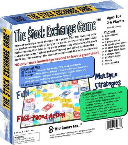 Vista 4 de Juego de la Bolsa de Valores – Acción del Mercado de Valores hecha fácil y divertida! Basado en el mercado de valores real. Educativo, competitivo