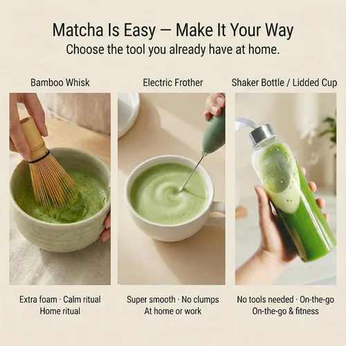 Vista 4 de Viridworks Paquetes de té verde matcha orgánico en polvo – grado ceremonial (primera cosecha de primavera) – Paquetes de una sola porción sin azúcar
