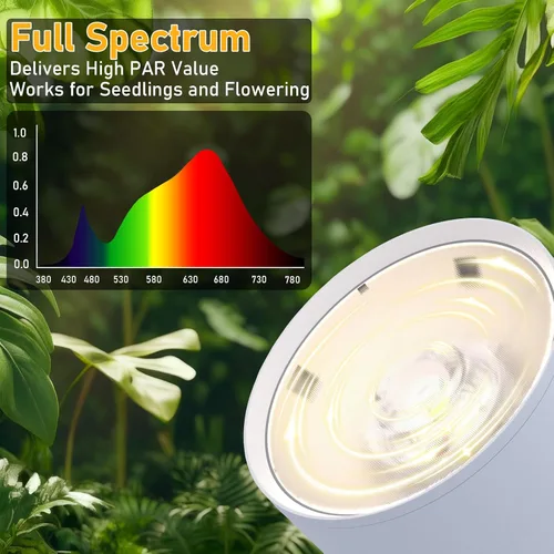 Vista 2 de Luces colgantes de crecimiento para plantas de interior de espectro completo, foco colgante COB para plantas altas grandes, jardín, hierbas