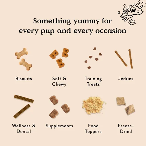 Vista 7 de Bocce's Bakery Bac'n Nutty - Golosinas suaves y masticables para perros, sin trigo con sabor a mantequilla de maní y tocino, galletas naturales