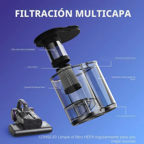 Vista 5 de FEPPO Aspiradora de colchón, aspiradora de cama de 16 Kpa con luz UV-C de 253.7 nm, calor de 140 °F, filtro HEPA y ultrasónica, aspiradora de mano