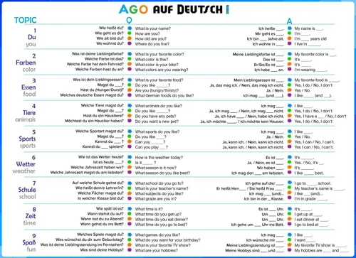 Vista 3 de AGO Auf Deutsch - Juego de cartas para principiantes que aprenden alemán! ¡Practica la conversación en alemán mientras juegas un divertido juego
