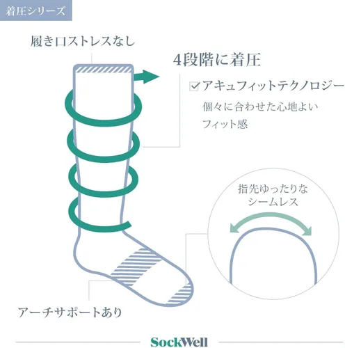 Vista 2 de Sockwell Sportster - Calcetines de compresión graduados moderados para hombre