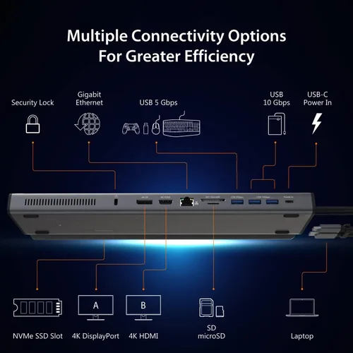 Vista 3 de j5create Estación de acoplamiento de pantalla USB C Dual 4K 60Hz (12 en 1), ranura SSD M.2 integrada, HDMI, DisplayPort, USB-A de 10 Gbps, lector