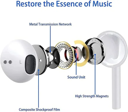 Vista 2 de [Paquete de 2] Auriculares con cable, auriculares con cable con micrófono y control de volumen, auriculares intrauditivos estéreo HiFi, graves