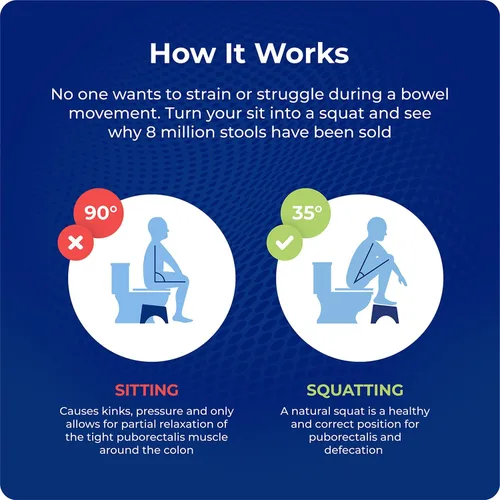 Vista 14 de Squatty Potty The Original Taburete de Baño para Inodoro - Ajustable 2.0, Convertible a 7" o 9" de Altura con Tapa Removible para Adultos y Niños