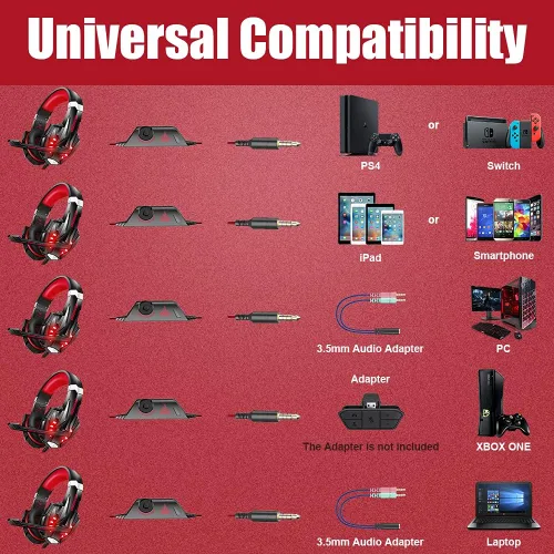 Vista 7 de BENGOO Auriculares estéreo Pro Gaming para PS4, PC, controlador Xbox One, cancelación de ruido sobre la oreja con micrófono, luz LED, sonido