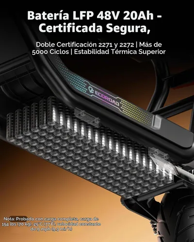 Vista 4 de ECOROAD CT1 Peak 1500W Scooter eléctrico con asiento, batería LFP 720Wh Verde