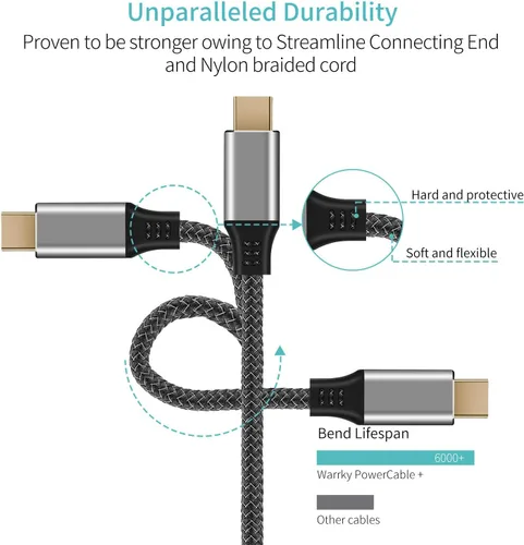 Vista 3 de Adaptador USB C a Mini Displayport (4K @60Hz), Thunderbolt 3 a Mini DisplayPort para iPhone 15/16/17 Series, M2-M4 MacBook, MacBook Air/Pro