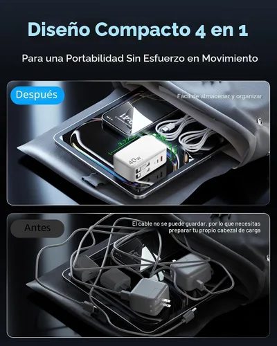 Vista 6 de Cargador de pared retráctil USB C 4 en 1, carga rápida de 40 W para Blanco