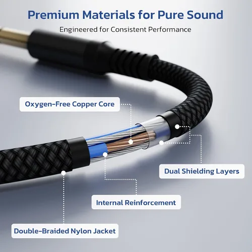 Vista 5 de RUXELY Cable de instrumento TRS de 0.25 in, paquete de 2 unidades, cable de Negro