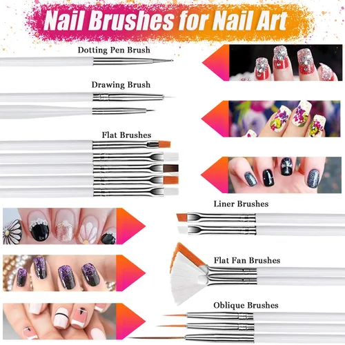 Vista 3 de Kit de arte de uñas de 37 piezas, herramientas de diseño de uñas