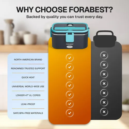 Vista 5 de FORABEST Lonchera térmica – Fiambrera eléctrica de 80 W para adultos – Calentador de alimentos portátil – Contenedores de acero inoxidable de 1.8 L