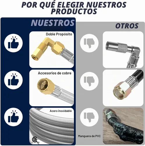 Vista 4 de Manguera de propano de conexión rápida de 6 pies para RV a parrilla a gas, manguera de propano de conexión rápida para RV de 1/4" hembra