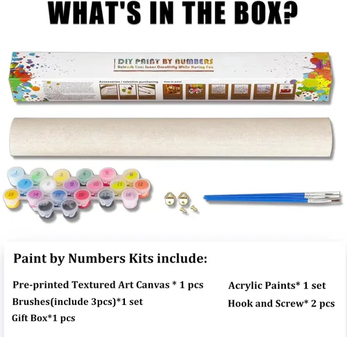 Vista 8 de Pintura personalizada por números, pintura personalizada por números para adultos principiantes, kit de pintura de lienzo para fotos, pintura