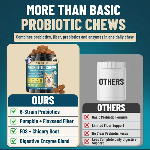 Vista 6 de Probióticos para perros, 200 probióticos suaves masticables para perros, salud digestiva, salud intestinal y sistema inmunológico, con 6 probióticos