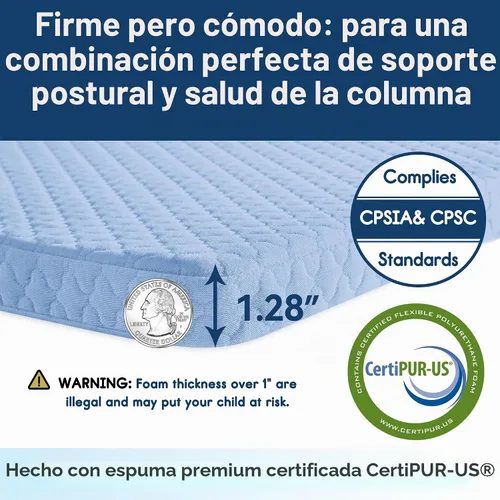 Vista 4 de Pro Goleem Colchón Pack and Play de 38 x 26 pulgadas para bebés y niños pequeños, color azul