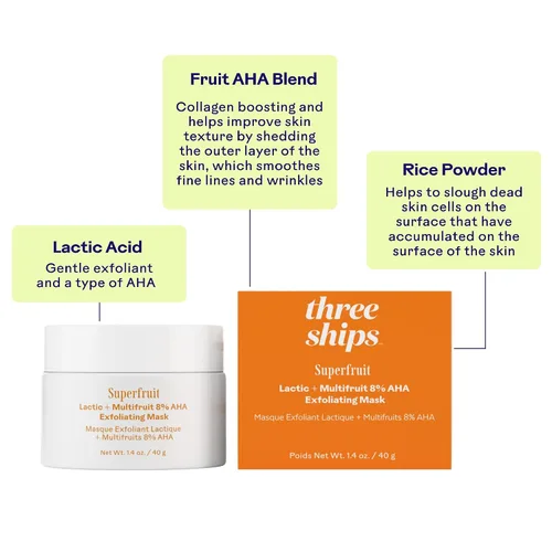 Vista 6 de Three Ships - Superfruit Lactic + Multifruit 8% AHA Mascarilla Exfoliante Pulido, Renueva, Piel Suave Sin crueldad, vegano, sin parabenos