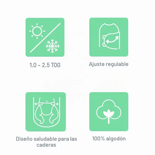 Vista 3 de SwaddleMe by Ingenuity - Manta para bebé para todas las estaciones, 2 capas de giro rápido para cambiar de 1.0 a 2.5 TOG, tamaño 0-3 meses, 7-14