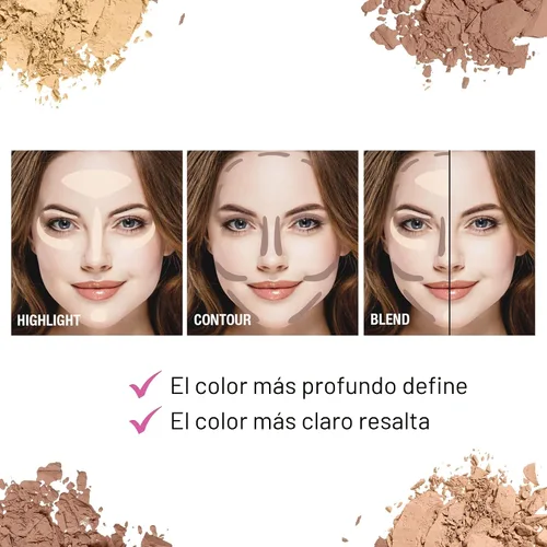 Vista 4 de wet n wild MegaGlo Paleta de Contorno Dulce De Leche Kit de contorno facial en polvo Cara perfectamente esculpida