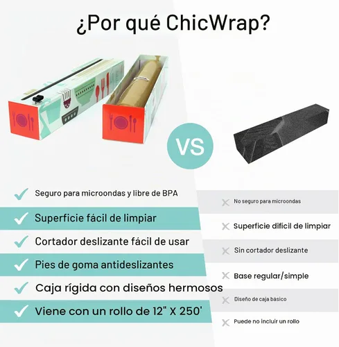 Vista 7 de Dispensador de envoltura de plástico triangular Chicwrap, Herramientas de cocinero