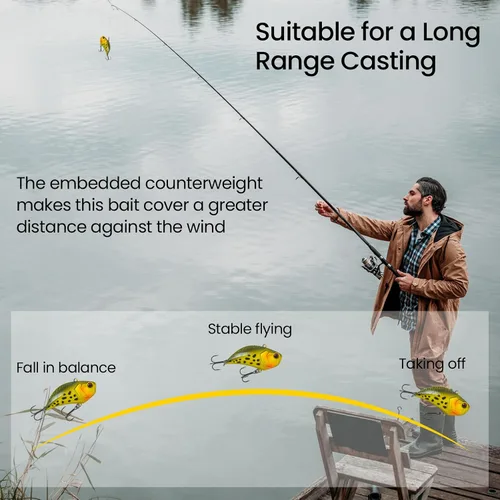 Vista 5 de Pristis Jig Head Fishing Lures for Freshwater Saltwater, Weedless Swim Jig Pre-Rigged Vibrating Swimbaits Kit Gear, Teasers with Sharp Hooks &