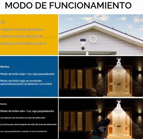 Vista 2 de Sensor de movimiento solar de seguridad al aire libre, cámara simulada IP66 impermeable, luz de seguridad alimentada por energía solar para patio