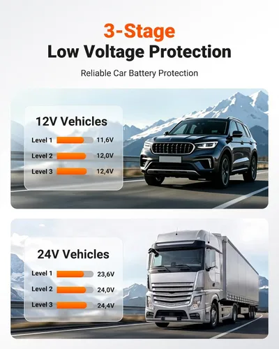 Vista 4 de VANTRUE Cable de alimentación con cableado directo OBD de pantalla LED USB USB-C de 10 pies, 3 niveles de potencia, protección de bajo voltaje