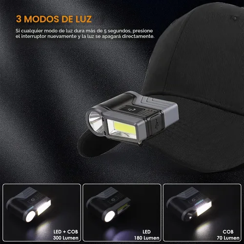 Vista 3 de Sensor de movimiento Clip-on Cap Light 75° ajustable IPX6 impermeable