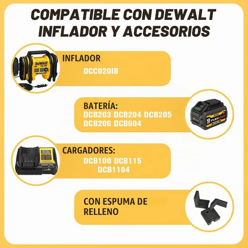 Vista 2 de Estuche para compresor de aire Dewalt DCC020IB: bolsa de herramientas portátil resistente para bomba Dewalt de 20 V, inflador de neumáticos