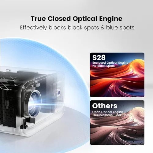 Vista 7 de Proyector con WiFi y Bluetooth - Mini Proyector de Tiro Corto [Soporte Ajustable de 145° y Enfoque Eléctrico y Auto Keystone Zoom 50%] PUTRIMS