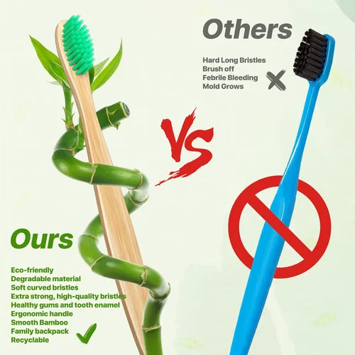 Vista 8 de Cepillos de dientes de bambú de 10 colores vibrantes Cepillos de dientes suaves sin BPA Cepillos de dientes ecológicos biodegradables
