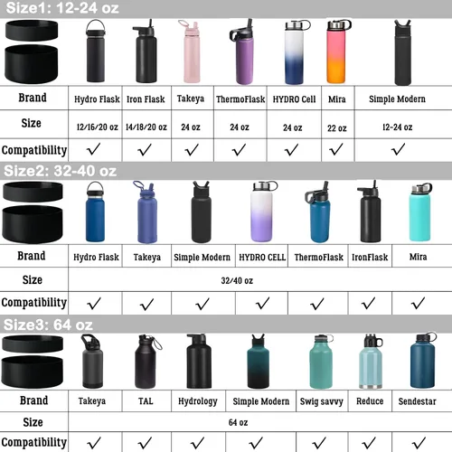 Vista 2 de 2 fundas de silicona para botella de agua, funda protectora de silicona, cubierta inferior antideslizante con anillo de silicona, sin BPA
