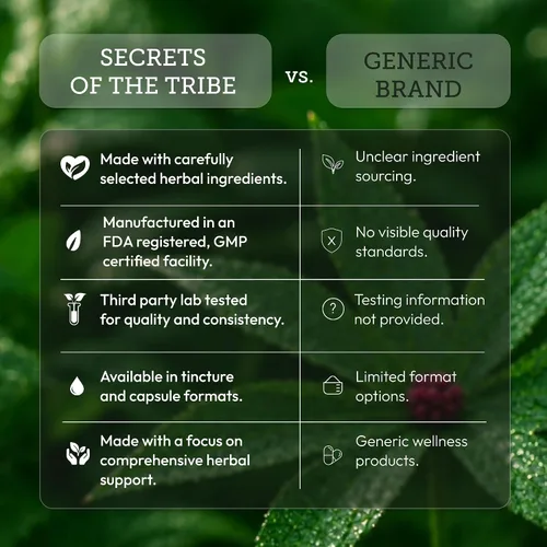 Vista 7 de Secrets of the Tribe Extracto líquido de raíz de sello dorado para apoyo inmunológico y digestivo Suplemento de hierbas Sin alcohol Raíz seca