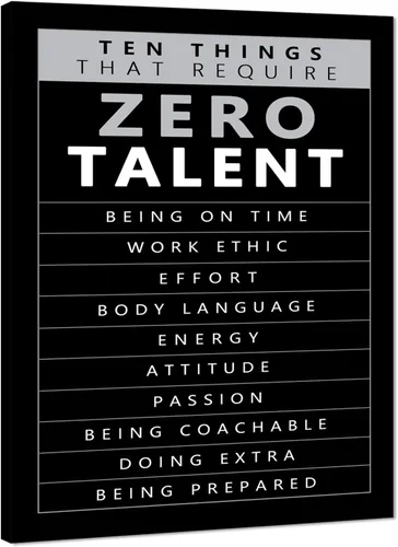 Vista 14 de Arte de pared motivacional Zero Talent Required - Póster de 10 claves del éxito, impresiones con citas positivas, decoración inspiradora de pared