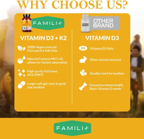 Vista 5 de FAMILI+ 180 Días de Vitamina Vegana D3+K2 en Cápsulas Blandas con Aceite de MCT de Coco 2000UI de Vitamina D3 de Fuente Vegetal + 100 mcg