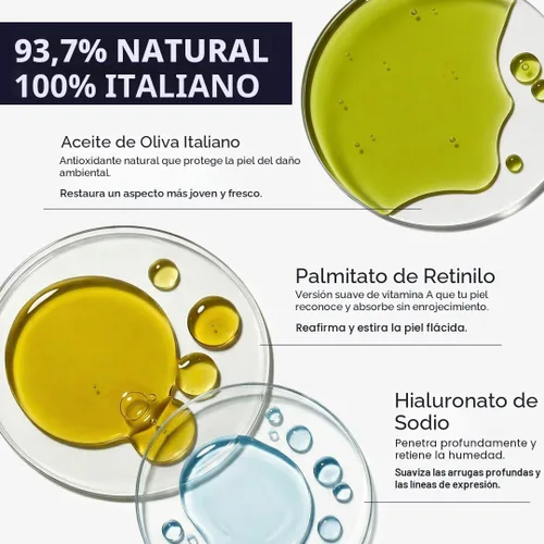 Vista 5 de Omnis Uomo Crema facial – Hidratante con retinol y ácido hialurónico, efecto refrescante, reduce arrugas y manchas oscuras, mejora la elasticidad