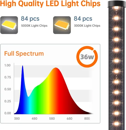 Vista 9 de Bstrip Luz de cultivo de pie para plantas de interior, luz de crecimiento vertical con 3 modos de luz, iluminación amplia y regulable, luces