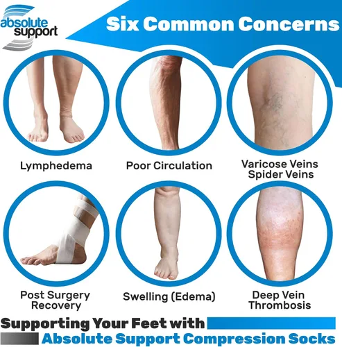 Vista 7 de Medias de compresión para mujeres 20-30mmHg - Varices y hinchazón - A204 Opaque, reinforced heel,toe, latex-free, supports circulation & varicose