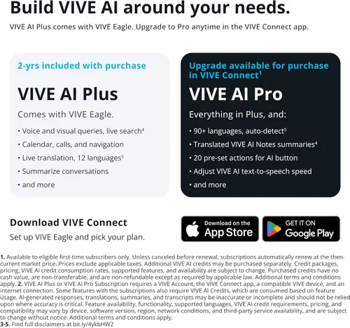 Vista 9 de HTC Vive Eagle AI Glasses – Pantos Clear Lens, Charcoal Black Negro carbón - Lente transparente