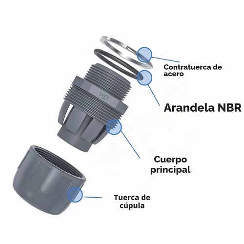 Vista 4 de Conectores de conducto, conector hermético de líquido de 1/2 pulgada NPT no metálico para accesorios de conducto flexibles eléctricos de PVC, 180