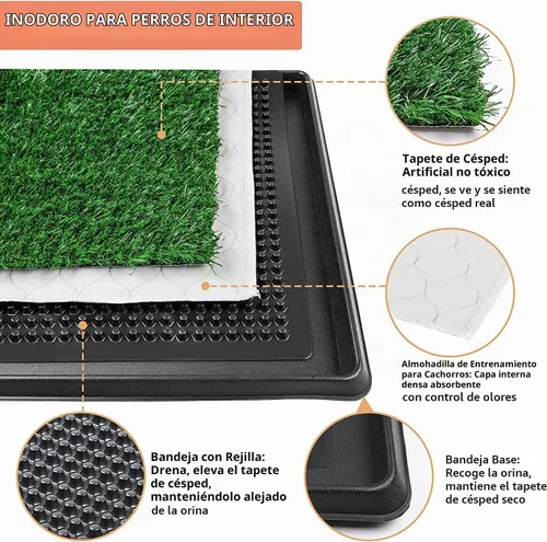 Vista 3 de Alfombrilla de césped artificial para mascotas PICK FOR LIFE para interiores y exteriores, bandeja de arena para perros, tapete de césped artificial