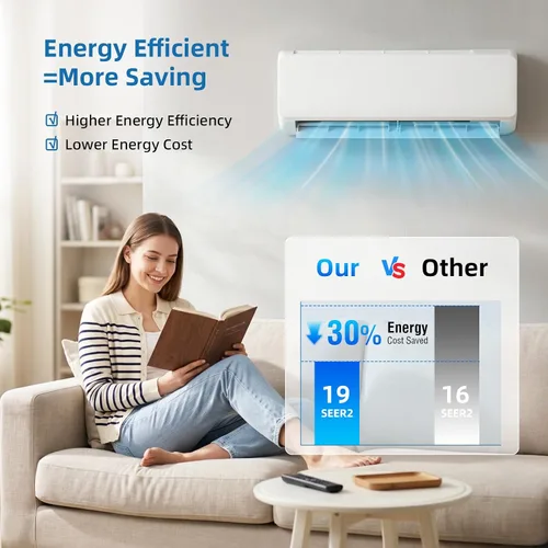 Vista 3 de Sistema de calefacción mini split de 9000 BTU, aire acondicionado mini split de 19 SEER2 de bajo ruido, unidad de CA de montaje en pared, enfría