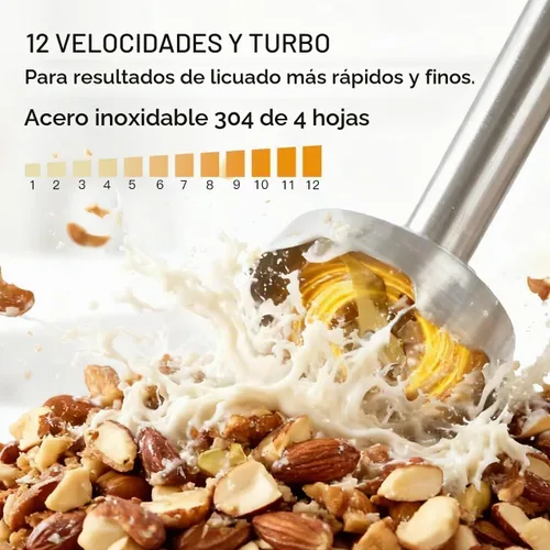 Vista 3 de Megawise Batidora de Mano de Alta Potencia – 400W de Potencia Máxima con Accesorios Versátiles 3 en 1 (Eje Mezclador, Batidor, Picadora); Diseño