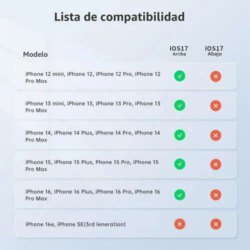 Vista 9 de COMITOK MOGO Only for iPhone, Gimbal Stabilizer for iPhone, [MFi Certified] Phone Gimbal with 360 Degree Face Tracking for Video Recording, NFC Pair