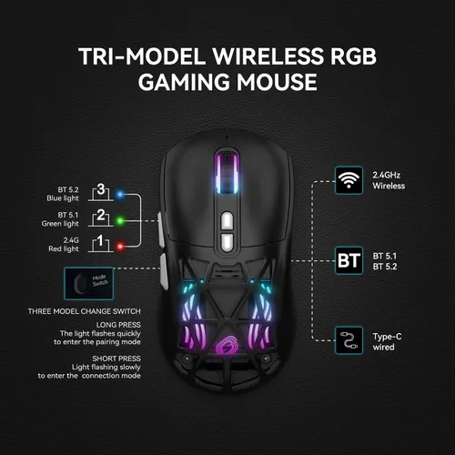 Vista 6 de FD Mouse inalámbrico para juegos, mouse macro programable RGB recargable, 10000 DPI, trimodo 2.4 GHz/BT 5.0 con cable, batería integrada de 3.7 V